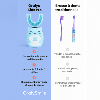 Oralys Kids Pro
